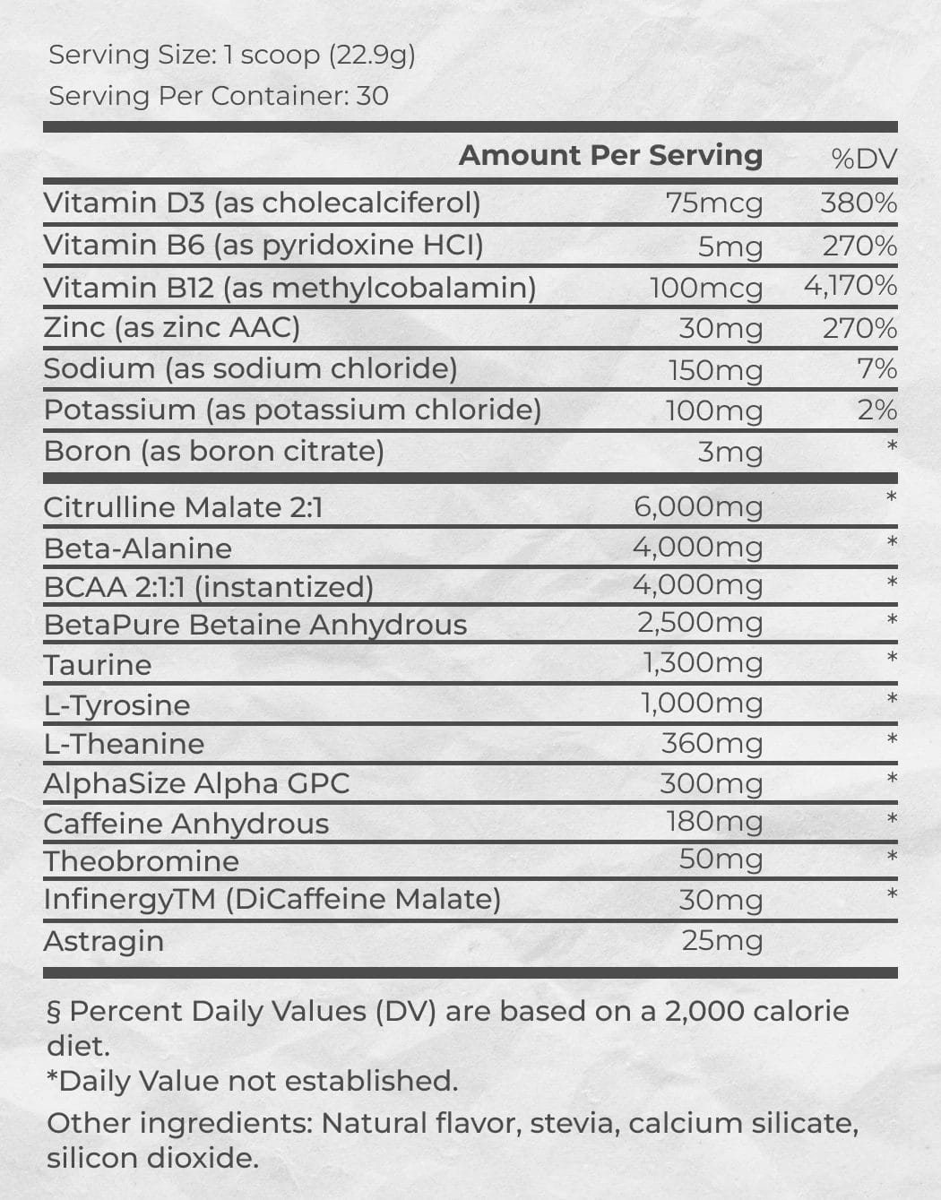 Supplement facts of Transparent Labs BULK Pre-workout