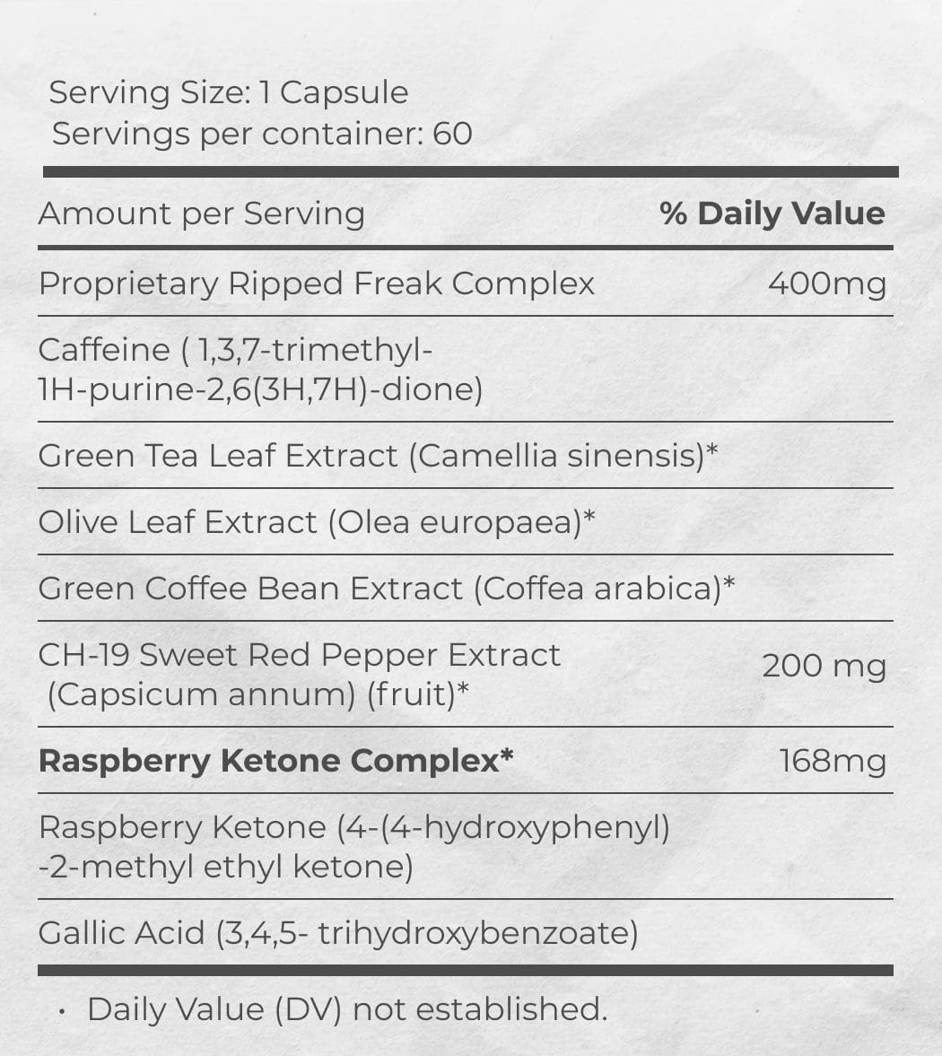 Supplement facts of PharmaFreak