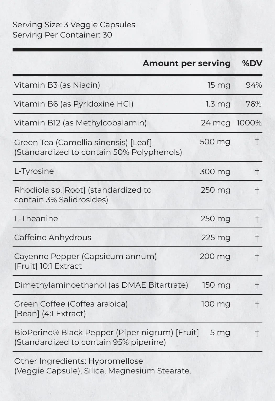 Supplement Facts of PhenGold