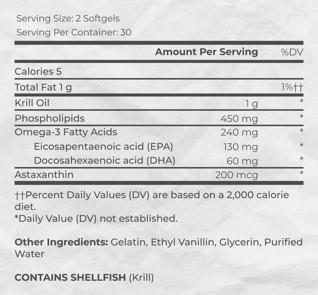 Supplement Facts of ONNIT Krill Oil