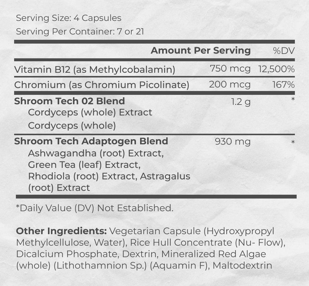 Supplement Facts of Onnit Shroom Tech Sport Key