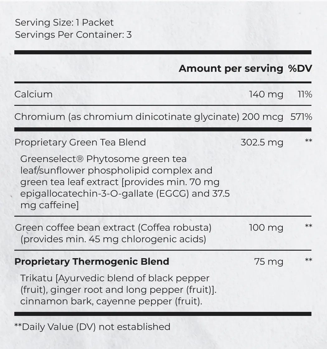 Supplement Facts of Thermofight X