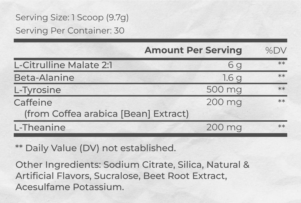 Alani Nu PreWorkout Review (2023 Updated) Is It Legit?