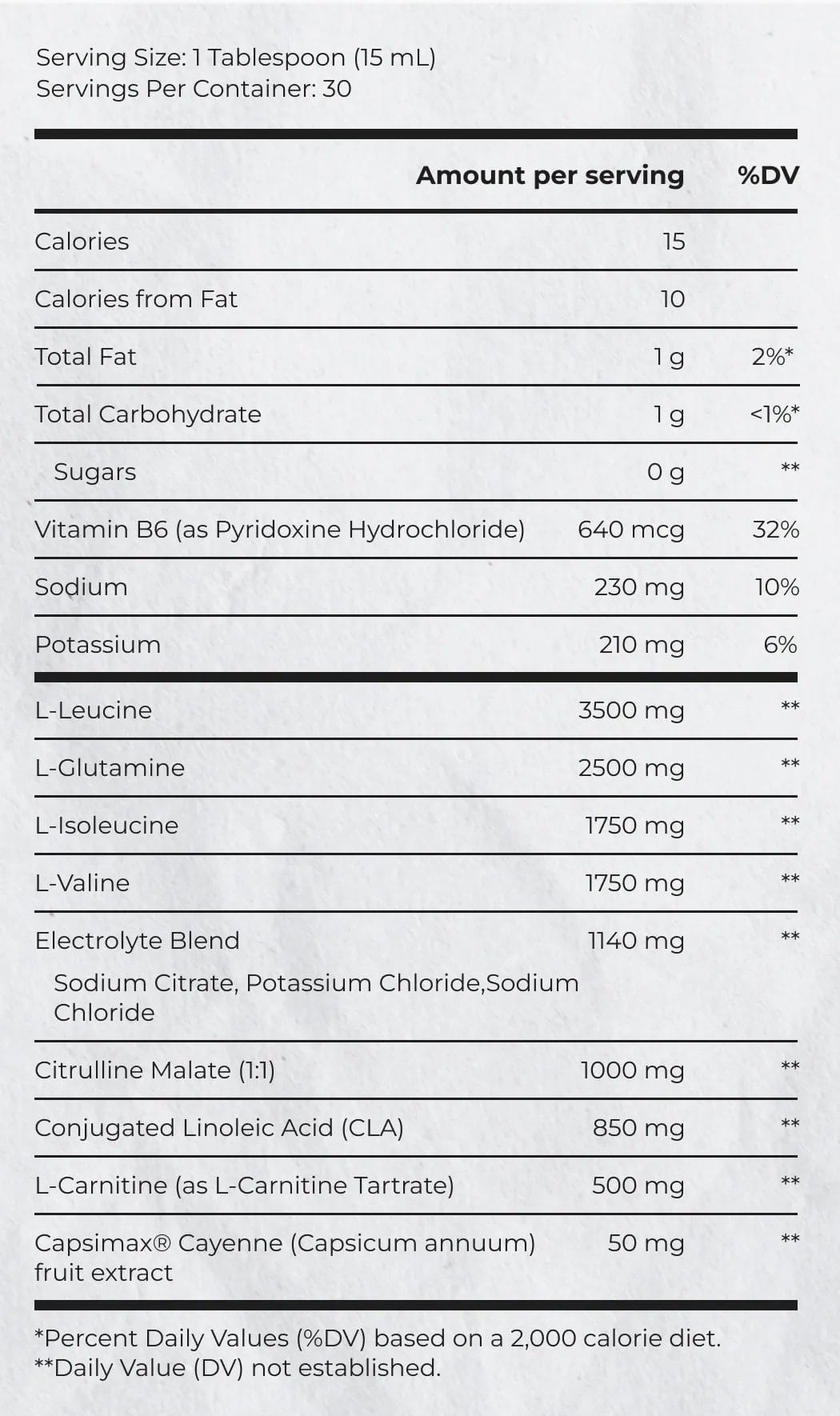 Supplement Facts of Scivation Xtend Ripped