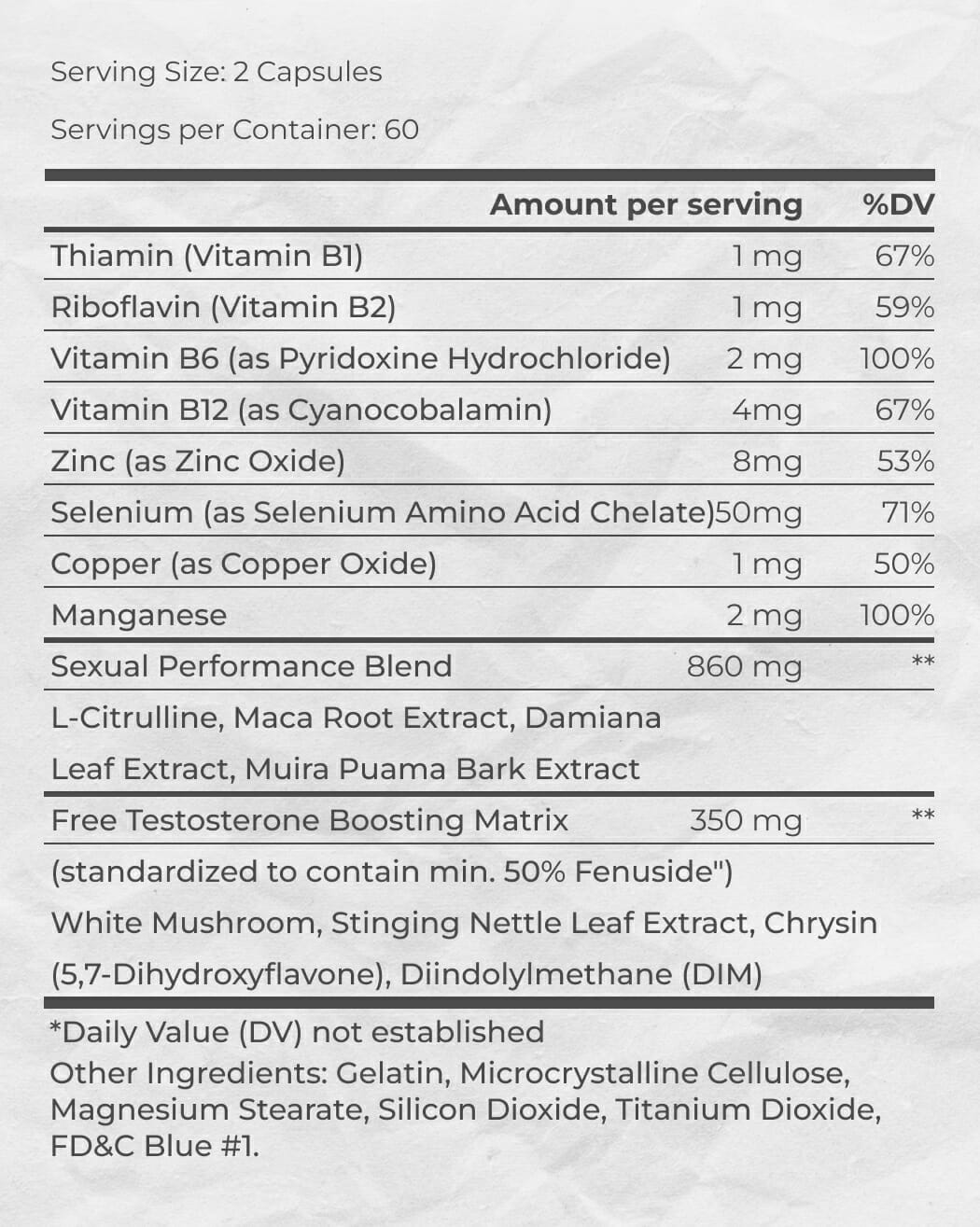 Supplement Facts for Test X180